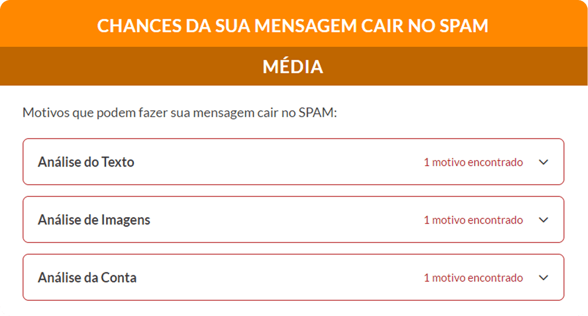 Motivos por categoria